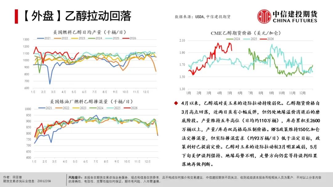 现货农产品投资_全球天气异常对农产品影响_农产品种植成本分析