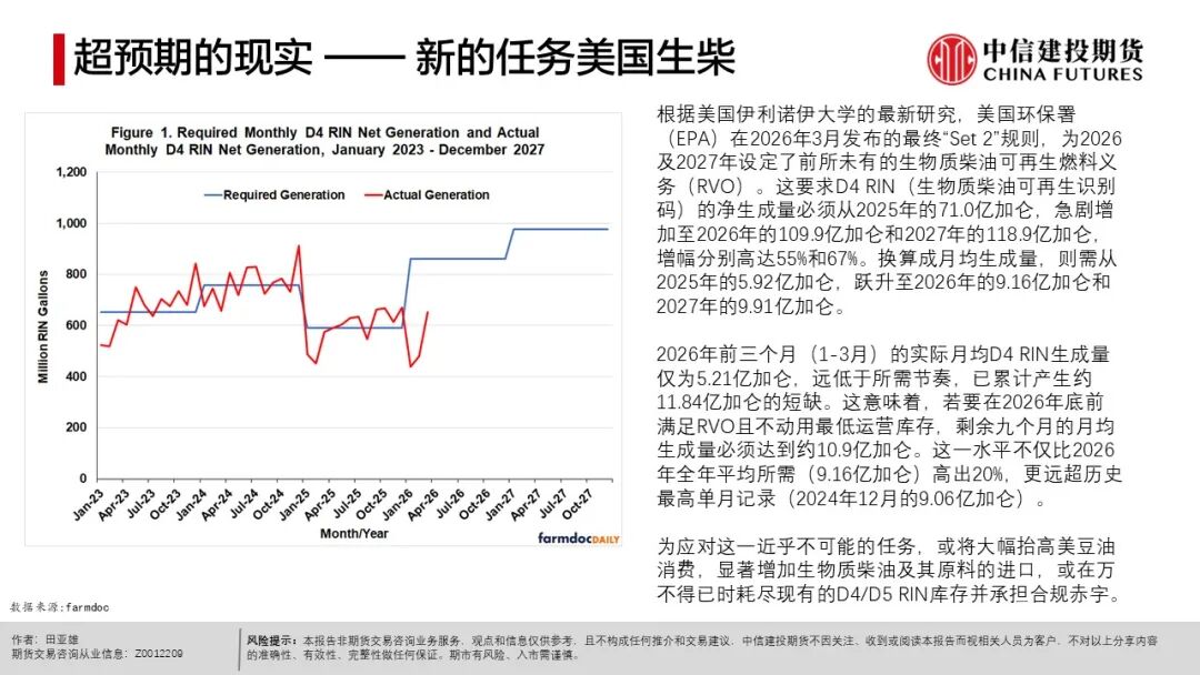 全球天气异常对农产品影响_现货农产品投资_农产品种植成本分析