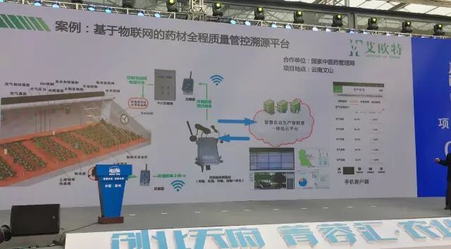 农产品信息采集器_农业机器代人精准生产体系_互联网+农业转型升级