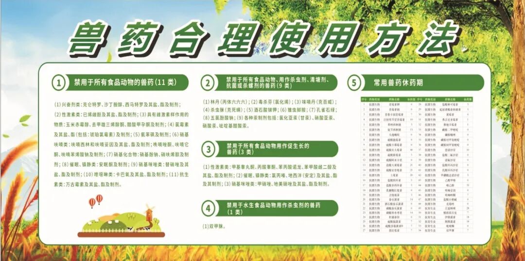 食用农产品合格证开具要求_食用农产品合格证制度_食用农产品合格证