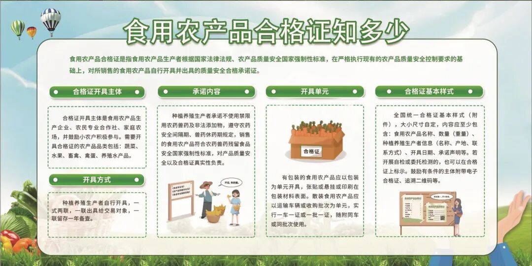 食用农产品合格证开具要求_食用农产品合格证制度_食用农产品合格证
