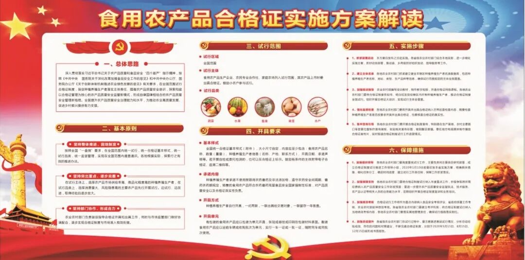 食用农产品合格证开具要求_食用农产品合格证_食用农产品合格证制度