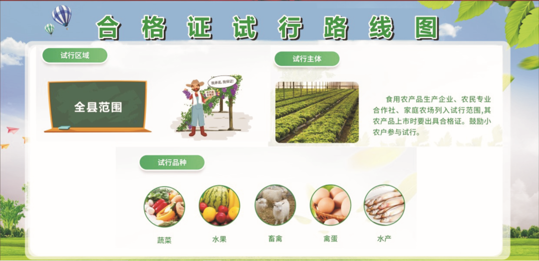 食用农产品合格证开具要求_食用农产品合格证制度_食用农产品合格证
