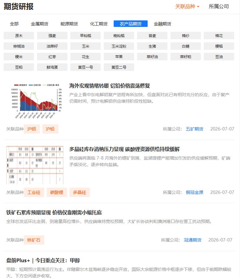 现货农产品代理_曲合期货平台优势_农产品期货交易平台