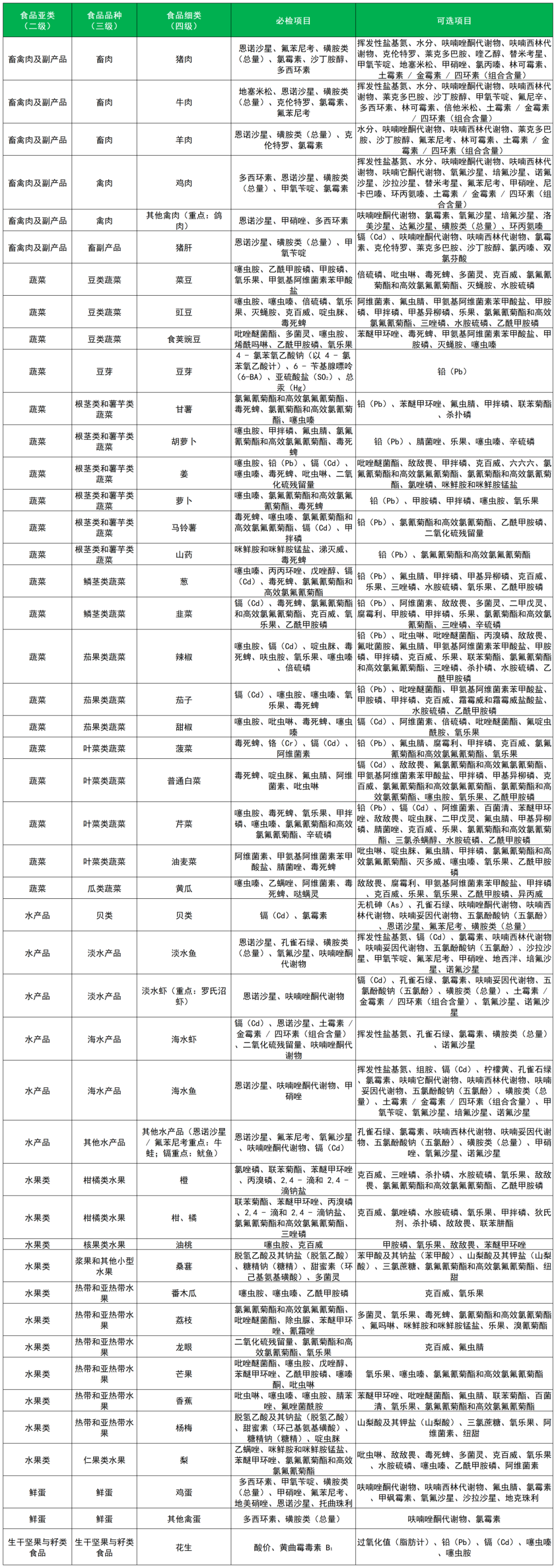 4672f4e4fe306b968f43dea712546fab_8dc9fbe7-a505-490b-bc71-aa3d9a00eca7.png