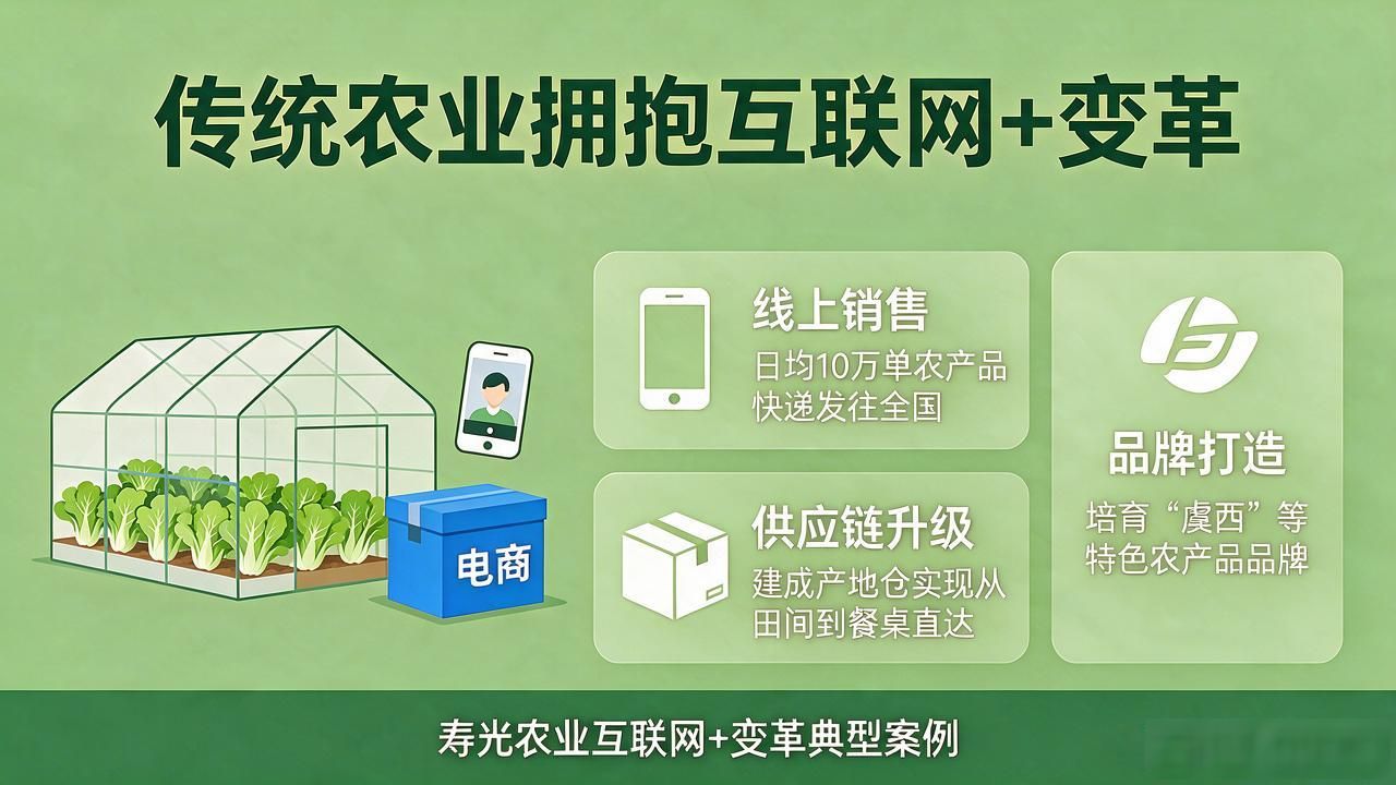 农产品冷链物流的案例分析_餐饮零售生鲜电商冷链需求_冷链物流目标客户分析