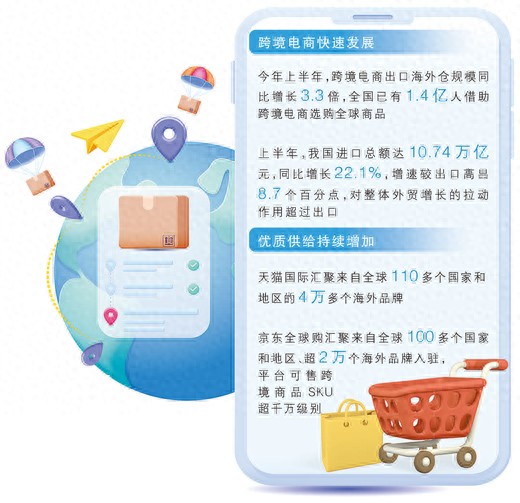 跨境电商出口海外仓_中国农产品出口市场指南 澳大利亚_跨境电商选购全球商品