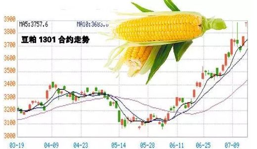 通辽肉牛电子交易平台_中国通辽农产品电子交易平台_农产品电子交易哪个好